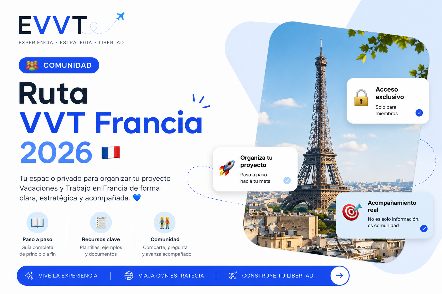🧭 Ruta VVT Francia 2026